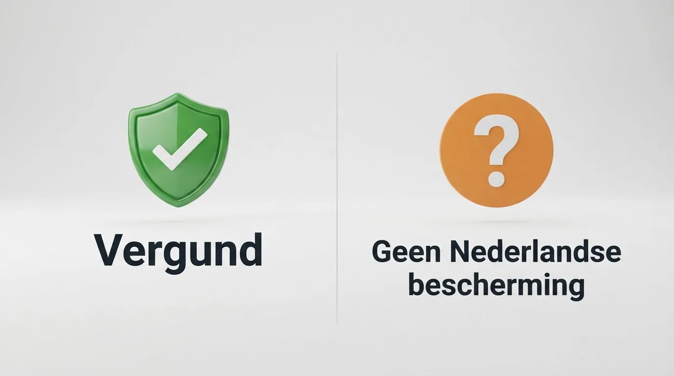 Een splitscreen: links het Ksa-logo met een groen vinkje en het woord 'Vergund', rechts het Curaçao-wapen met een oranje vraagteken en 'Geen Nederlandse bescherming'.